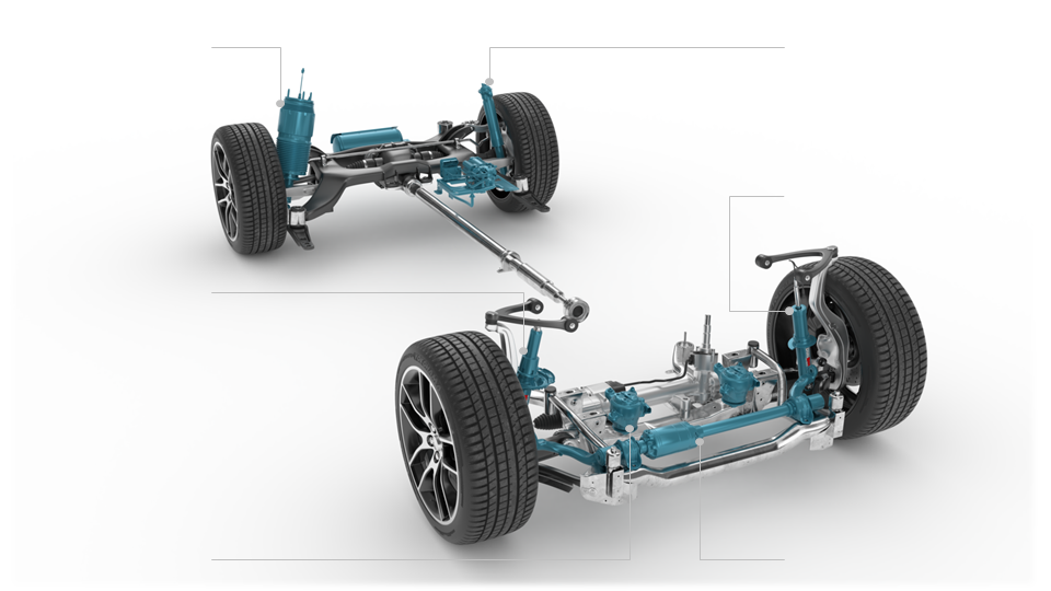 Chassis Callouts – Bwi Group Test Site